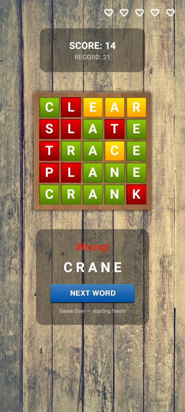 Game over, showing the hidden word