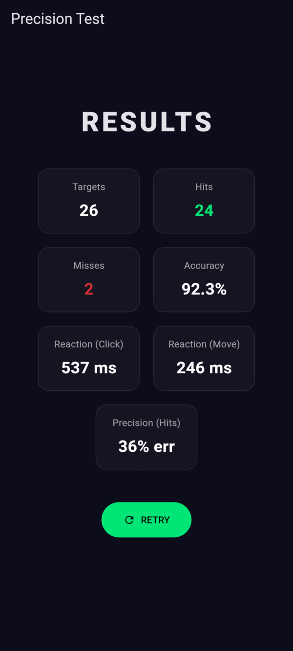 Precision results of a 20 second session