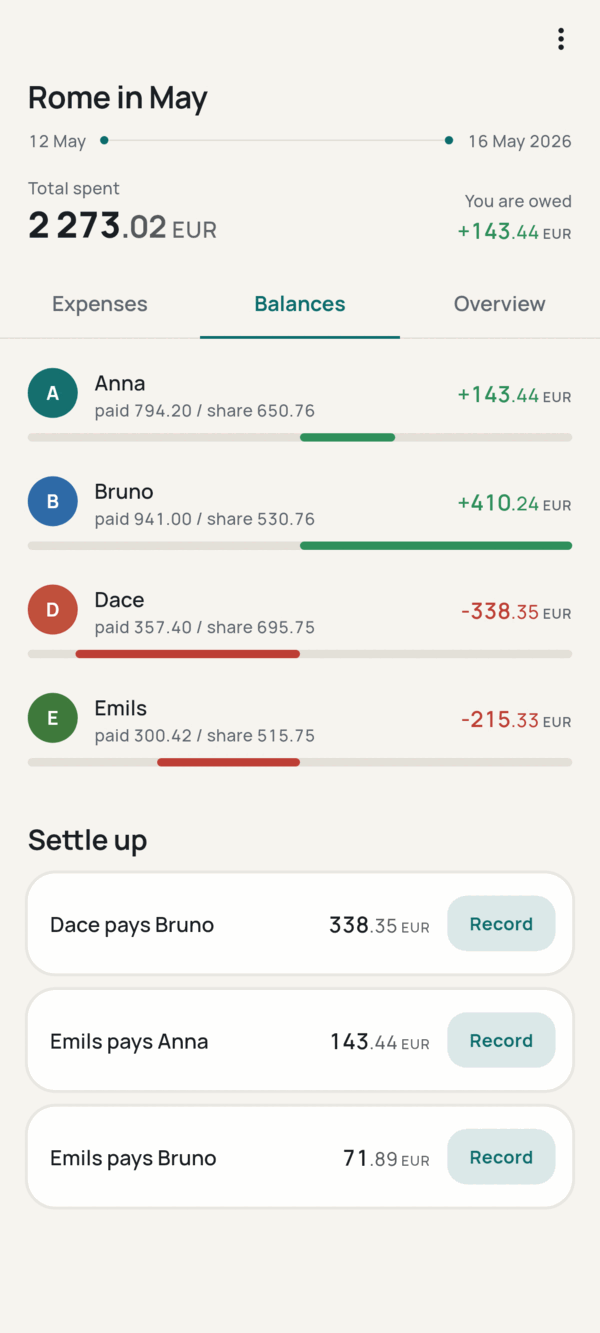 Trip balances and settlement suggestions