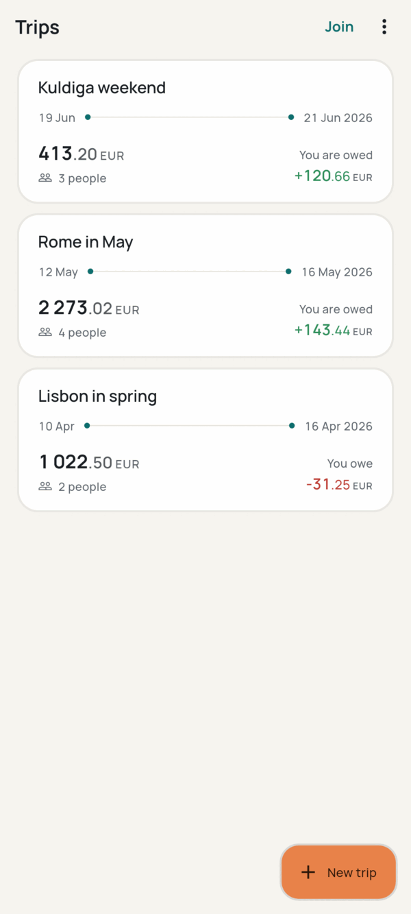 The trips list